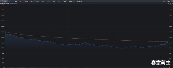 国华通配资 重挫超1000点! 美股缘何再度大跌, 对A股有啥影响?
