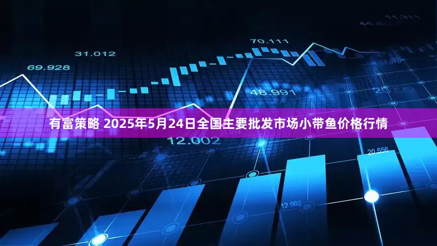 有富策略 2025年5月24日全国主要批发市场小带鱼价格行情