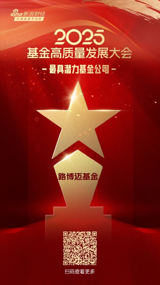 财富牛 2025公募基金荣誉榜：路博迈基金获得最具潜力基金公司1项大奖