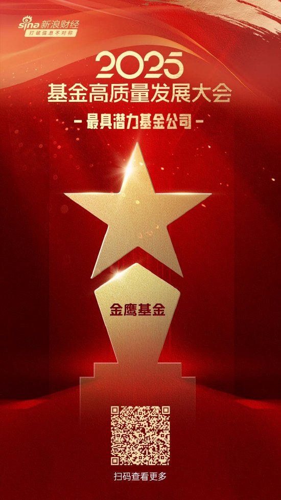 赢盈配资 2025公募基金荣誉榜：金鹰基金获得最具潜力基金公司1项大奖