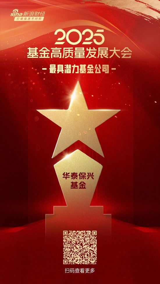 股利网 2025公募基金荣誉榜：华泰保兴基金获得最具潜力基金公司1项大奖